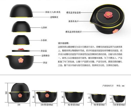 2022 櫻花節(jié)文創(chuàng)設(shè)計(jì)，讓互聯(lián)網(wǎng)更“甜”的技術(shù)與藝術(shù)交融