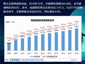 廣州市白云區(qū) 互聯(lián)網(wǎng)營銷策劃公司如何驅動企業(yè)網(wǎng)絡市場營銷新增長